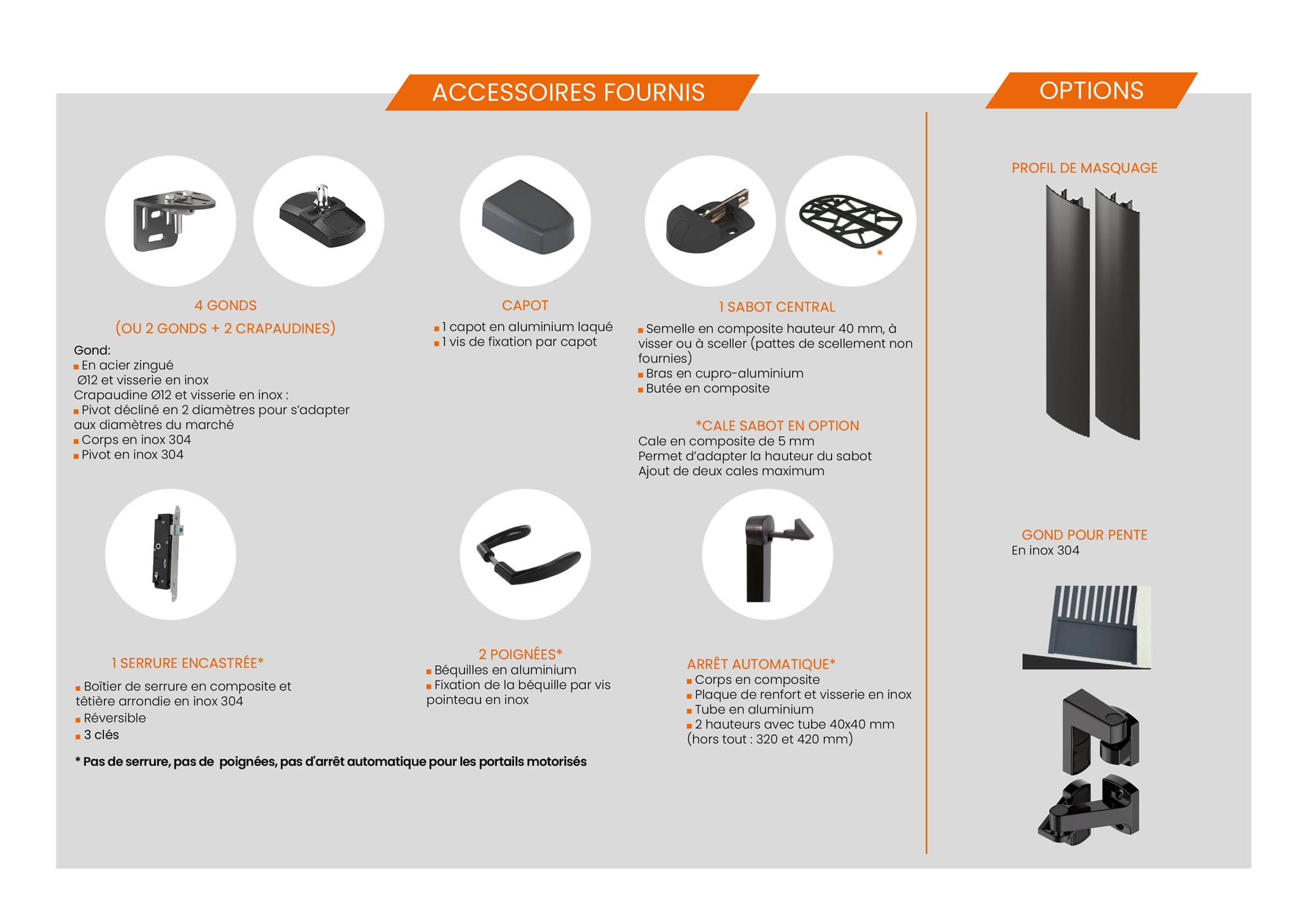 Accessoires portails battants